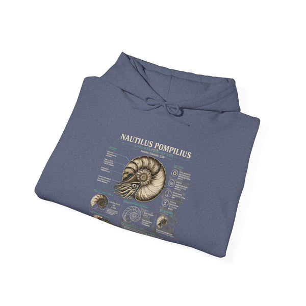 Ammonite Fossil Hoodie – Vintage Natural History Nautilus Diagram Sweatshirt