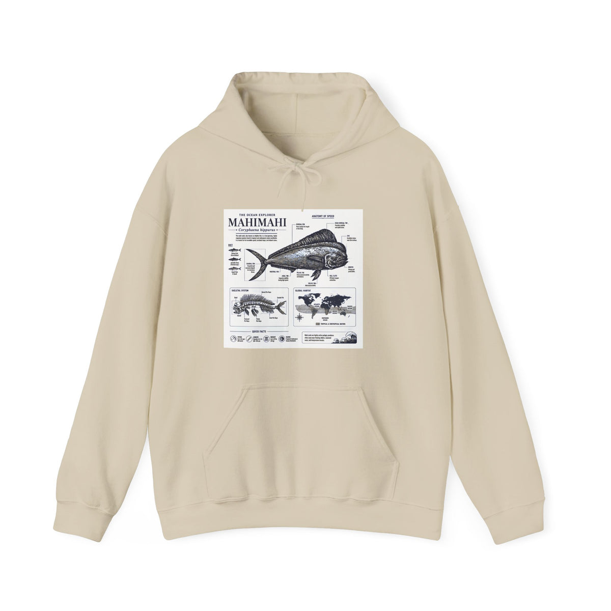 Mahi Mahi Fish Anatomy Hoodie — Illustrated Marine Biology Pullover
