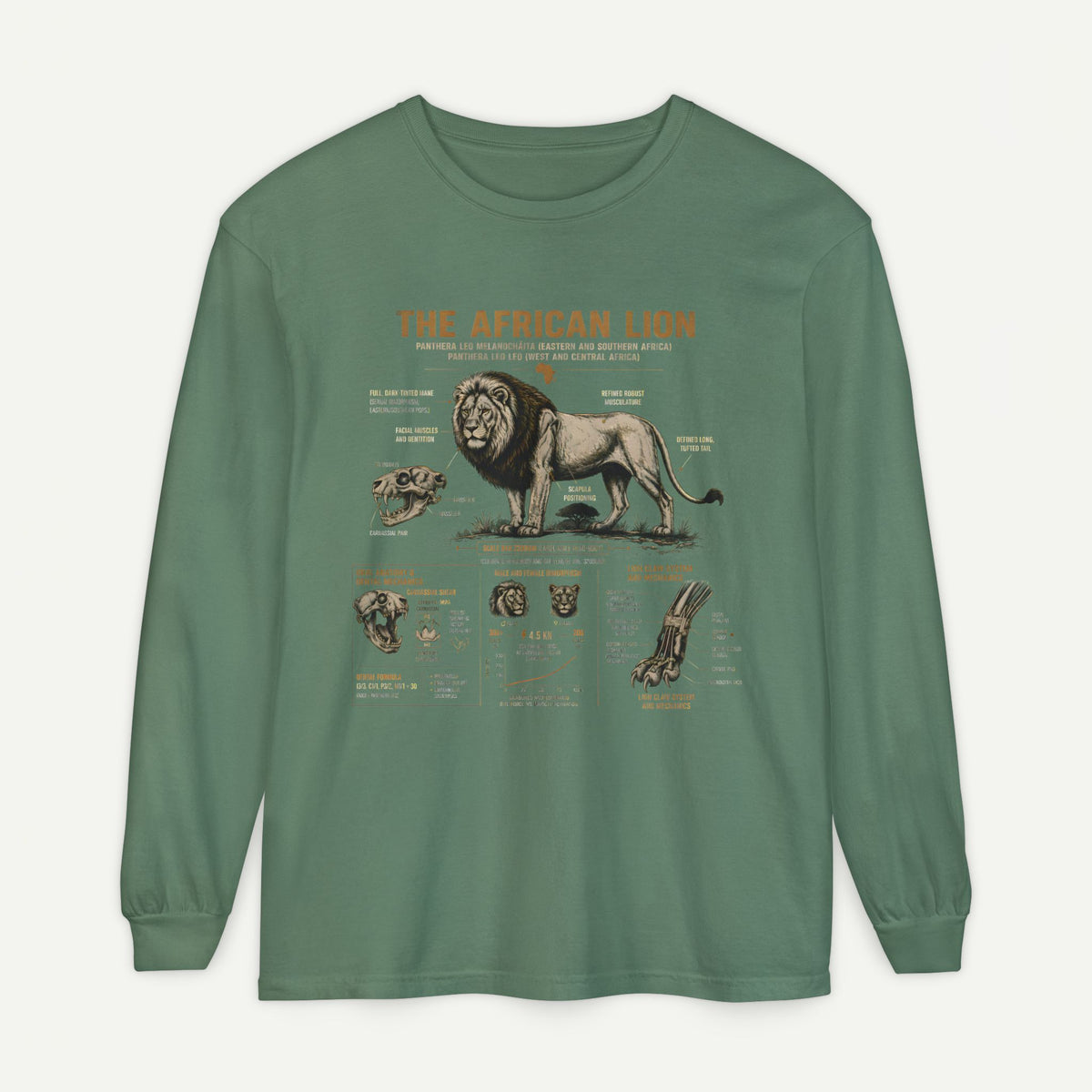 The African Lion Anatomy Long Sleeve Shirt