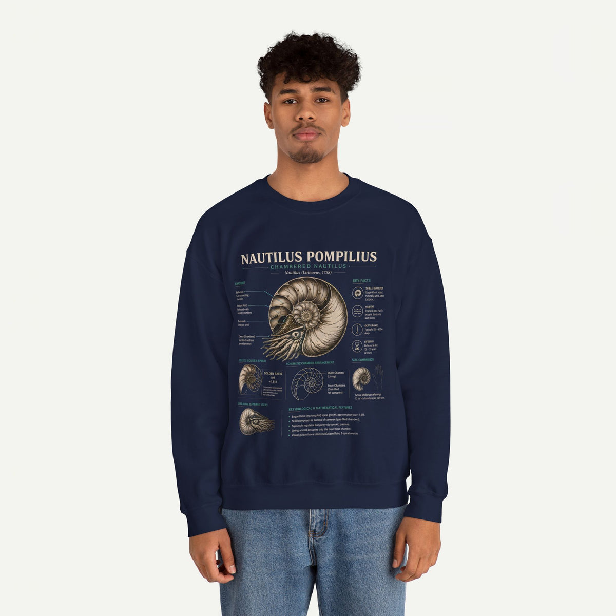 Nautilus Pompilius Anatomy Crewneck Sweatshirt