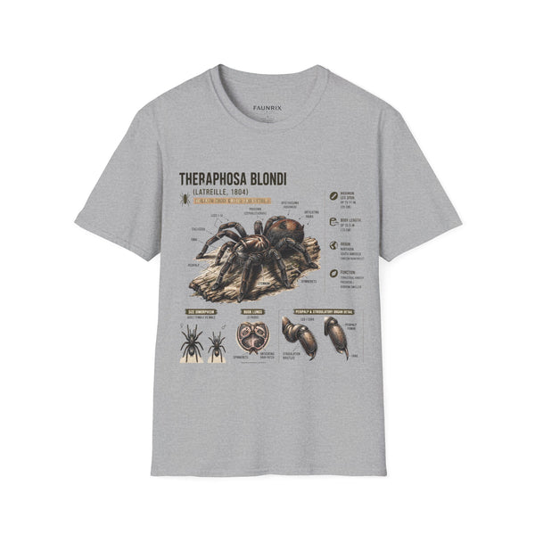 Theraphosa blondi Tarantula T-Shirt — Spider Anatomy Educational Tee