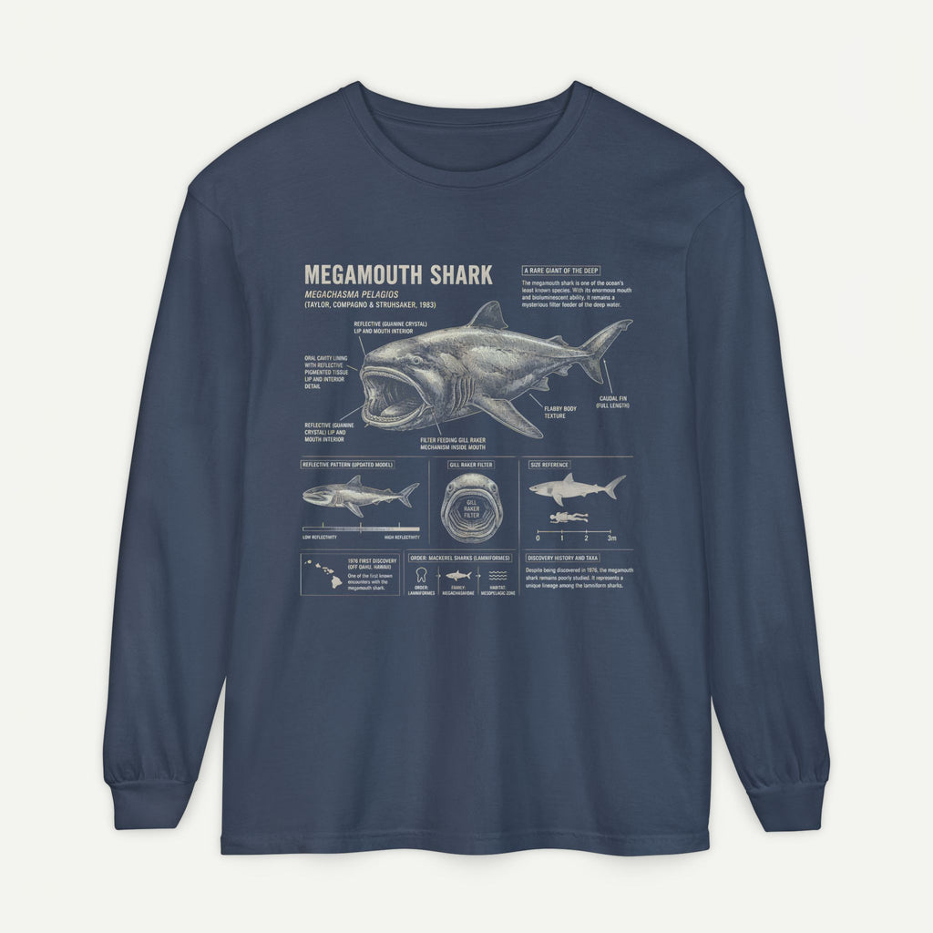 Megamouth Shark Anatomy Long Sleeve Shirt