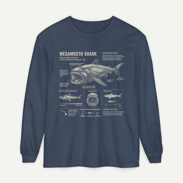 Megamouth Shark Anatomy Long Sleeve Shirt