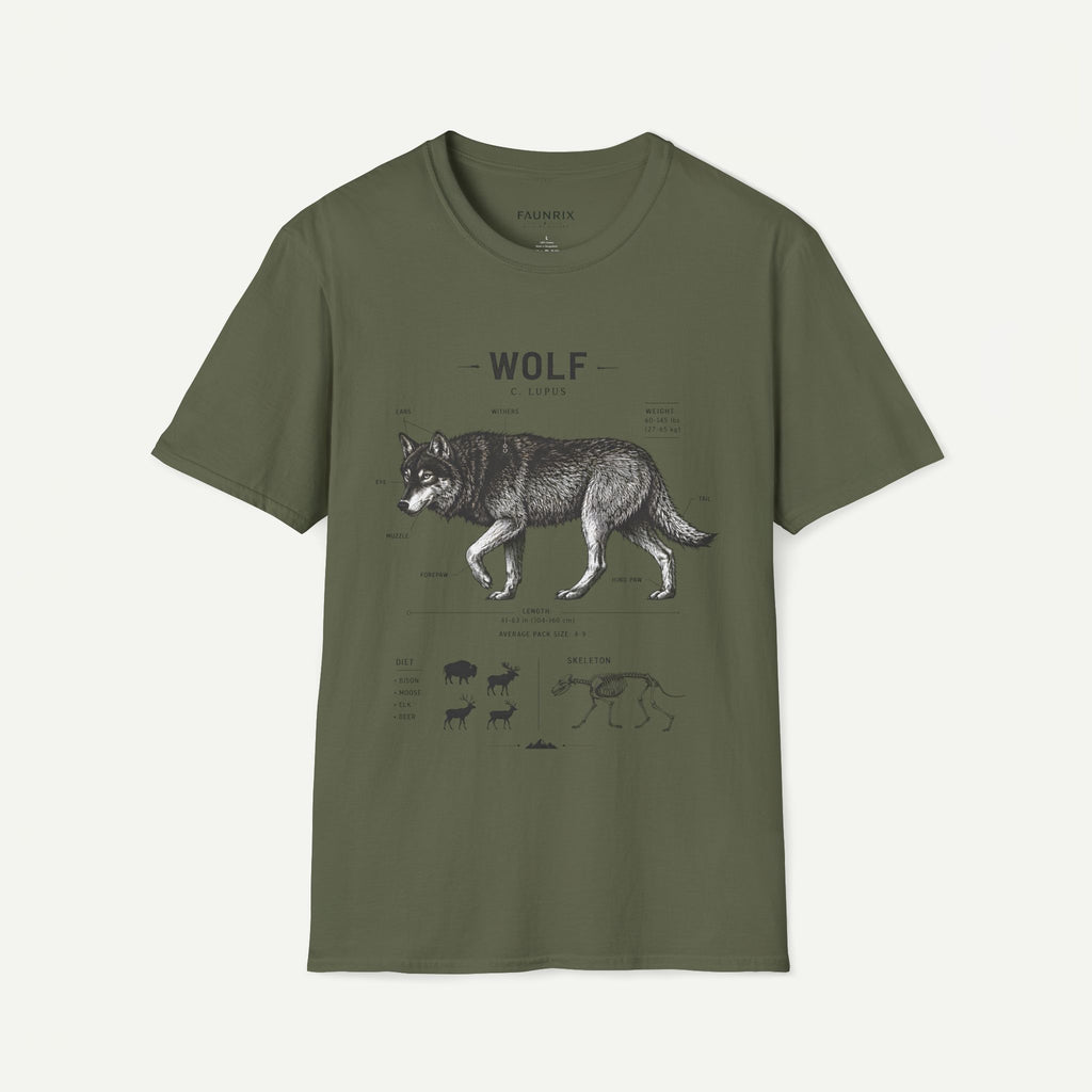Wolf Anatomy T-Shirt — Vintage Scientific Illustration Tee