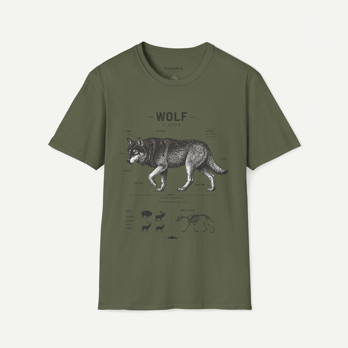 Wolf Anatomy T-Shirt — Vintage Scientific Illustration Tee
