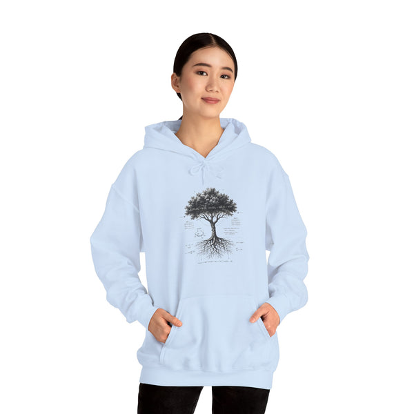 Tree of Life Hoodie — Botanical Diagram Roots & Growth Sweatshirt