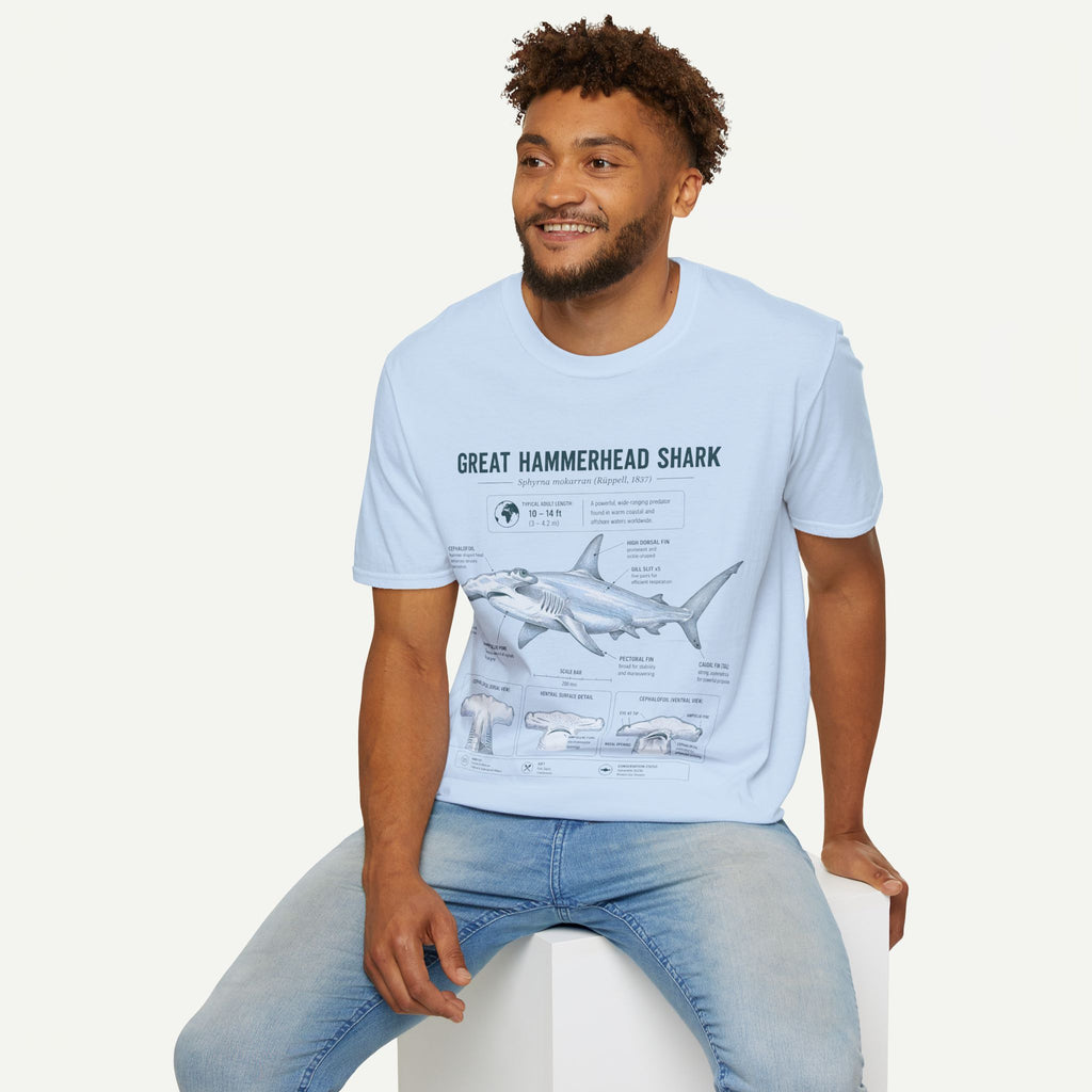Hammerhead Shark Anatomy T-Shirt — Great Hammerhead Educational Tee