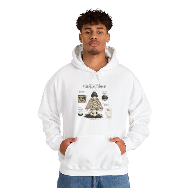 Mushroom Guide Hoodie — Velvet-Lady Stropharia Fungi Illustration Sweatshirt