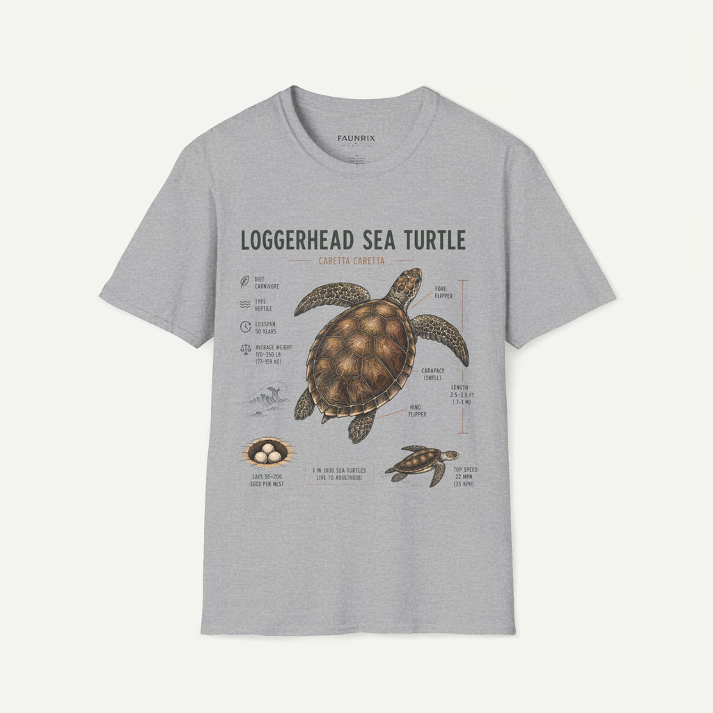 Sea Turtle Anatomy  T-Shirt — "Loggerhead Sea Turtle" Vintage Nature Graphic Tee