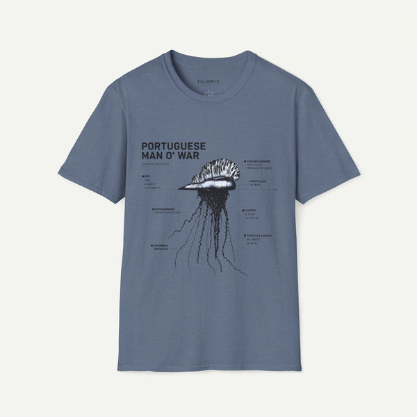 Portuguese Man O' War Anatomy T-Shirt — Marine Biology Graphic Tee