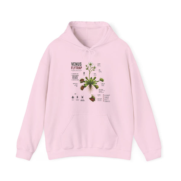 Venus Flytrap Botanical Hoodie – Illustrated Carnivorous Plant Guide