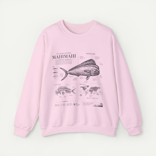 Mahi Mahi Fish Anatomy Sweatshirt