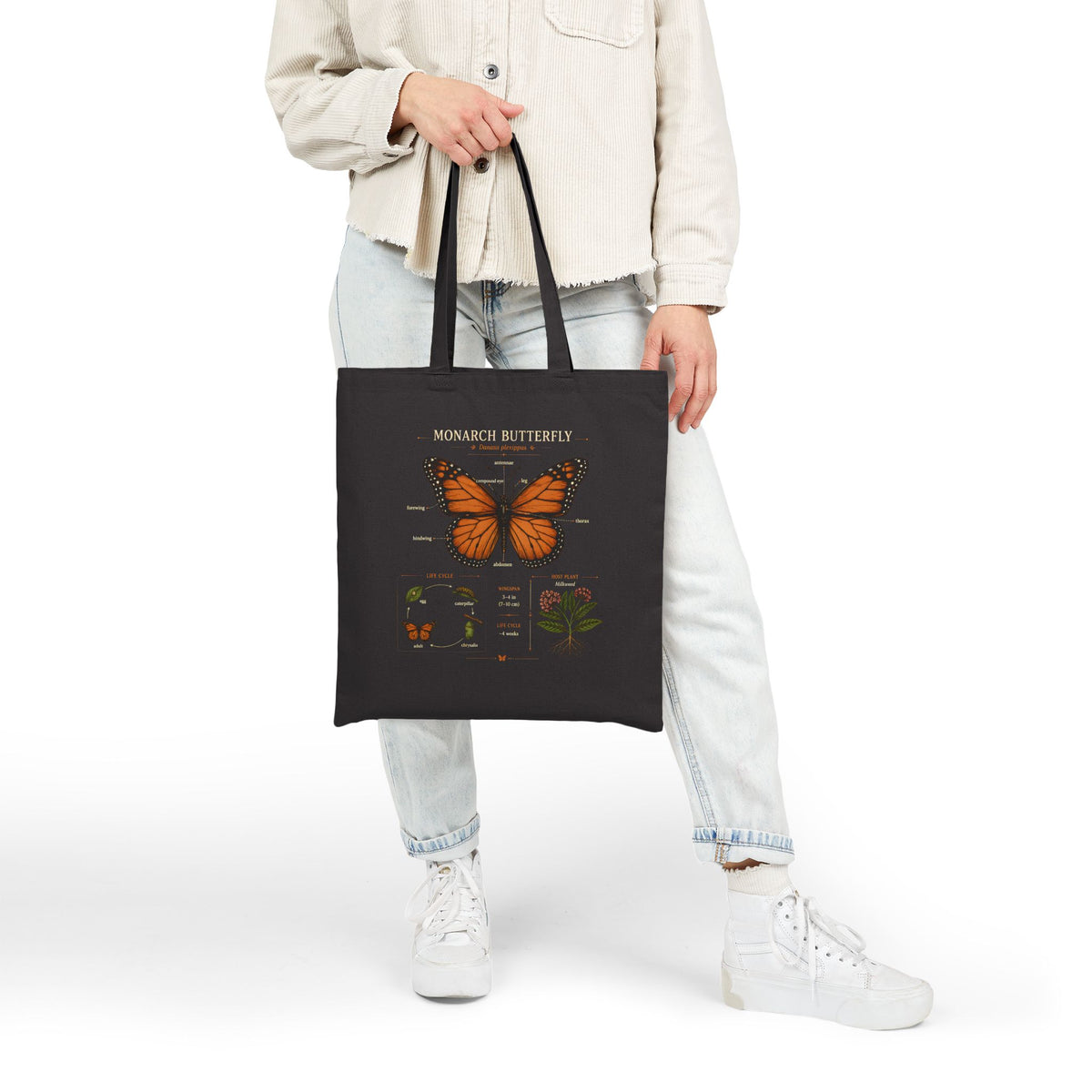 Monarch Butterfly Botanical Canvas Tote - Eco-Friendly Grocery & Market Bag