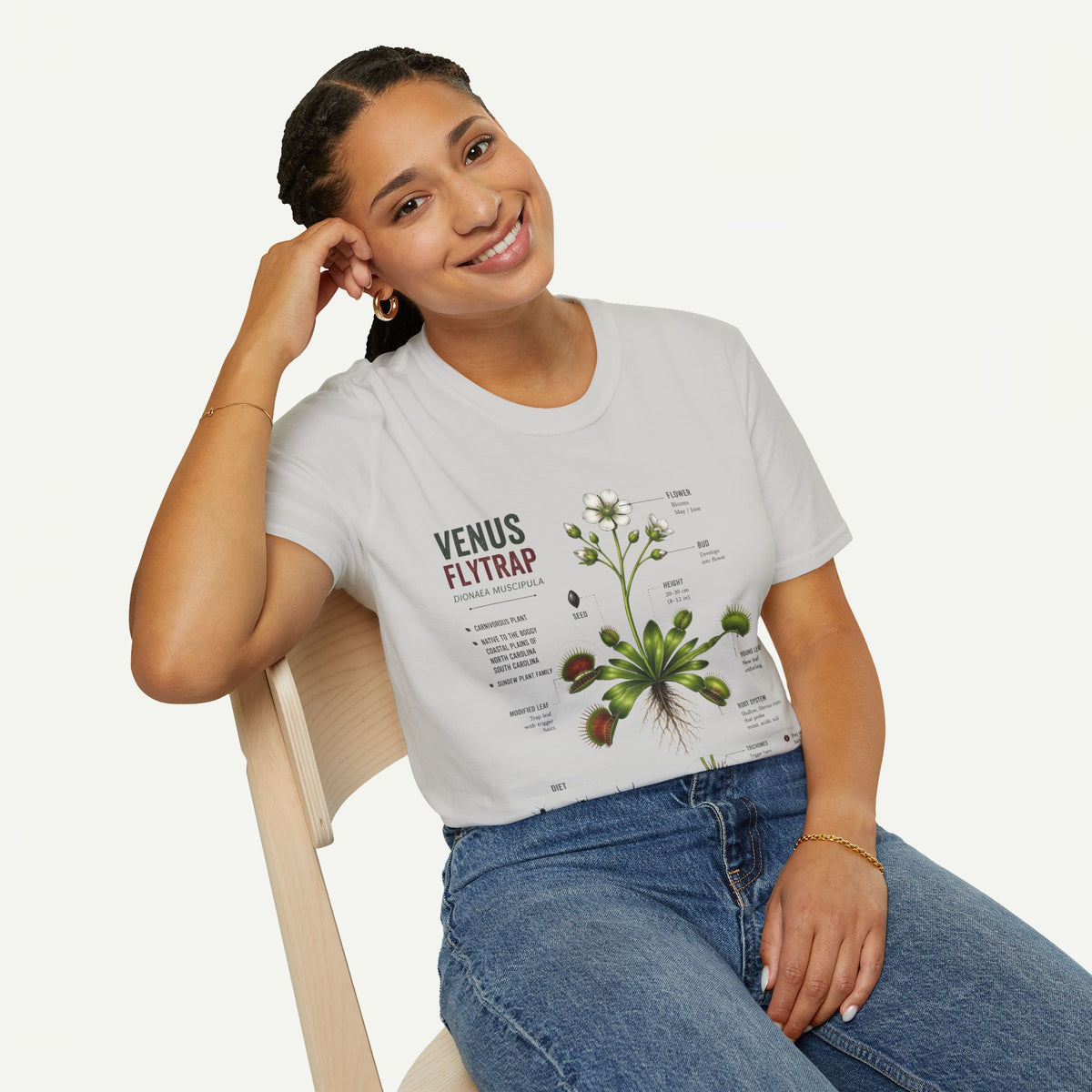 Venus Flytrap Anatomy Botanical T-Shirt – Illustrated Plant Diagram Tee