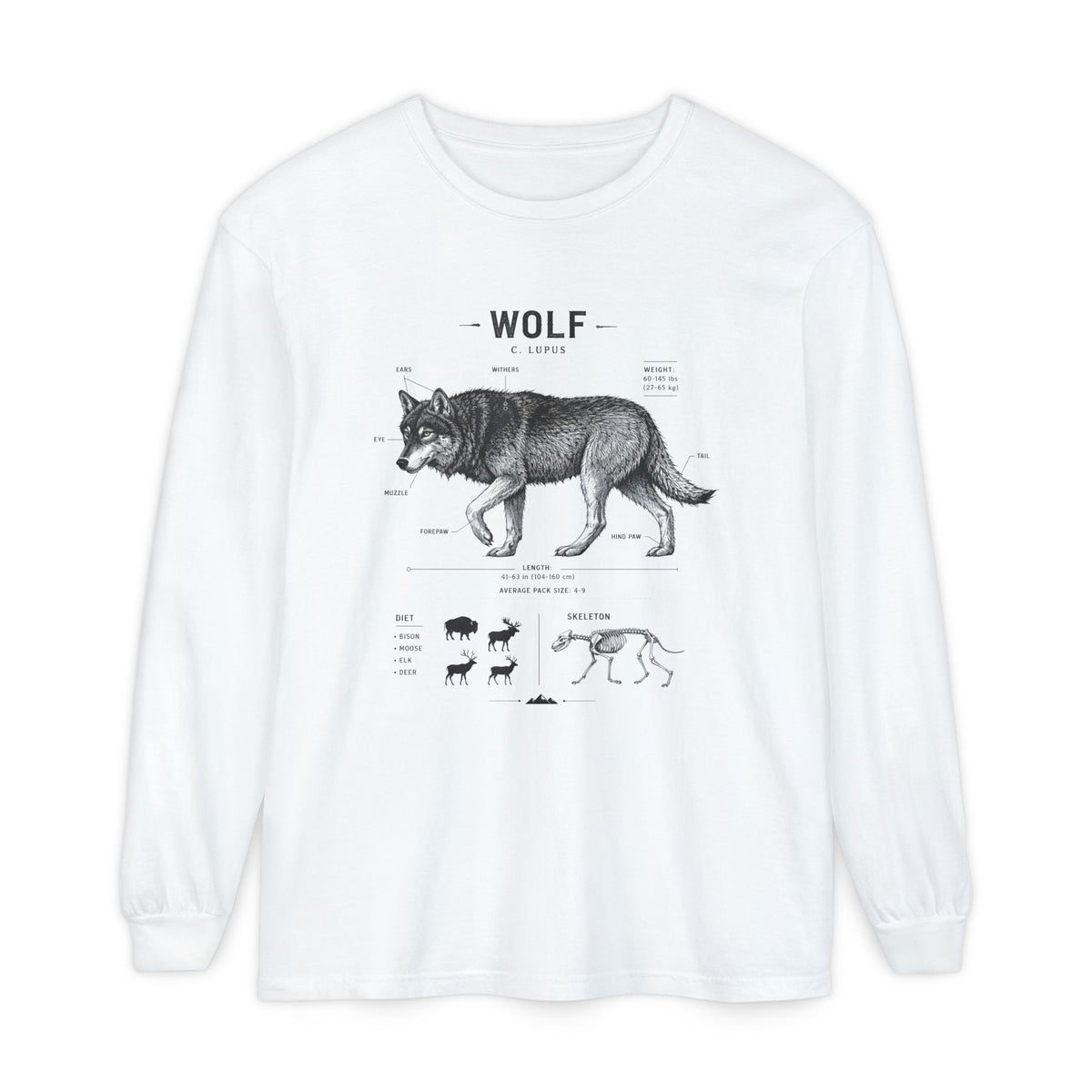 Wolf Anatomy Long Sleeve Tee