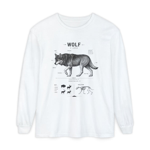 Wolf Anatomy Long Sleeve Tee