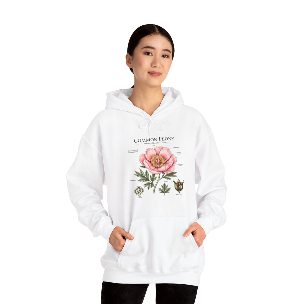 Peony Botanical Hoodie — "Common Peony" Vintage Floral Diagram Sweatshirt