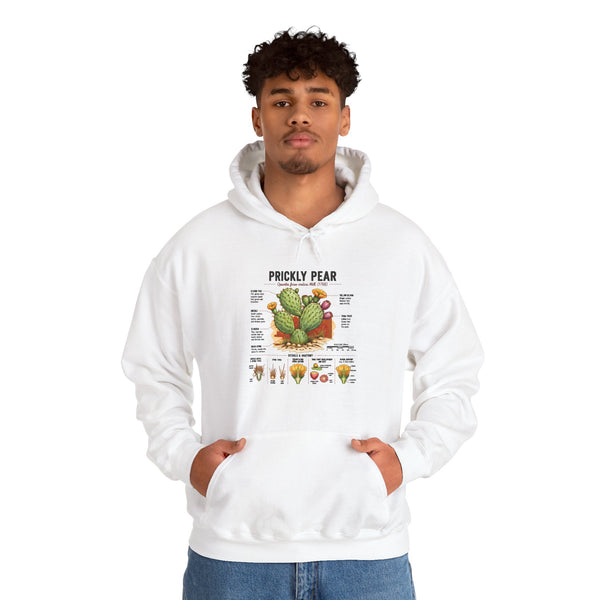 Prickly Pear Botanical Hoodie – Cactus Anatomy Illustrated Sweatshirt