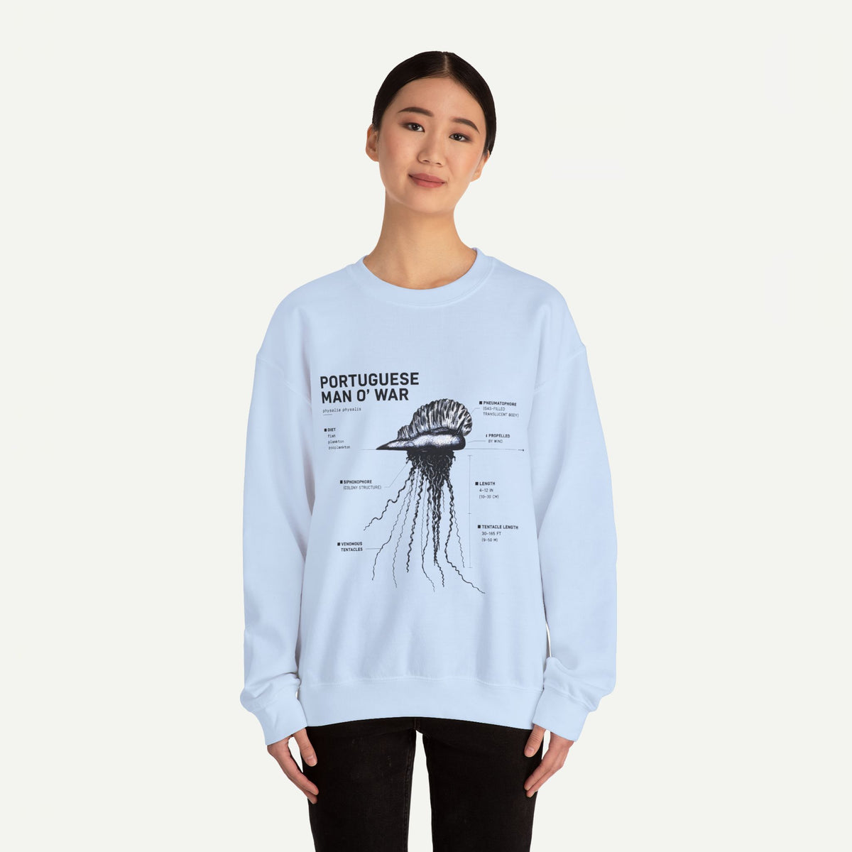 Portuguese Man O' War Anatomy Sweatshirt