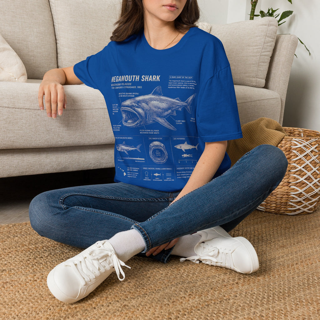Megamouth Shark Anatomy T-Shirt — Marine Biology Graphic Tee