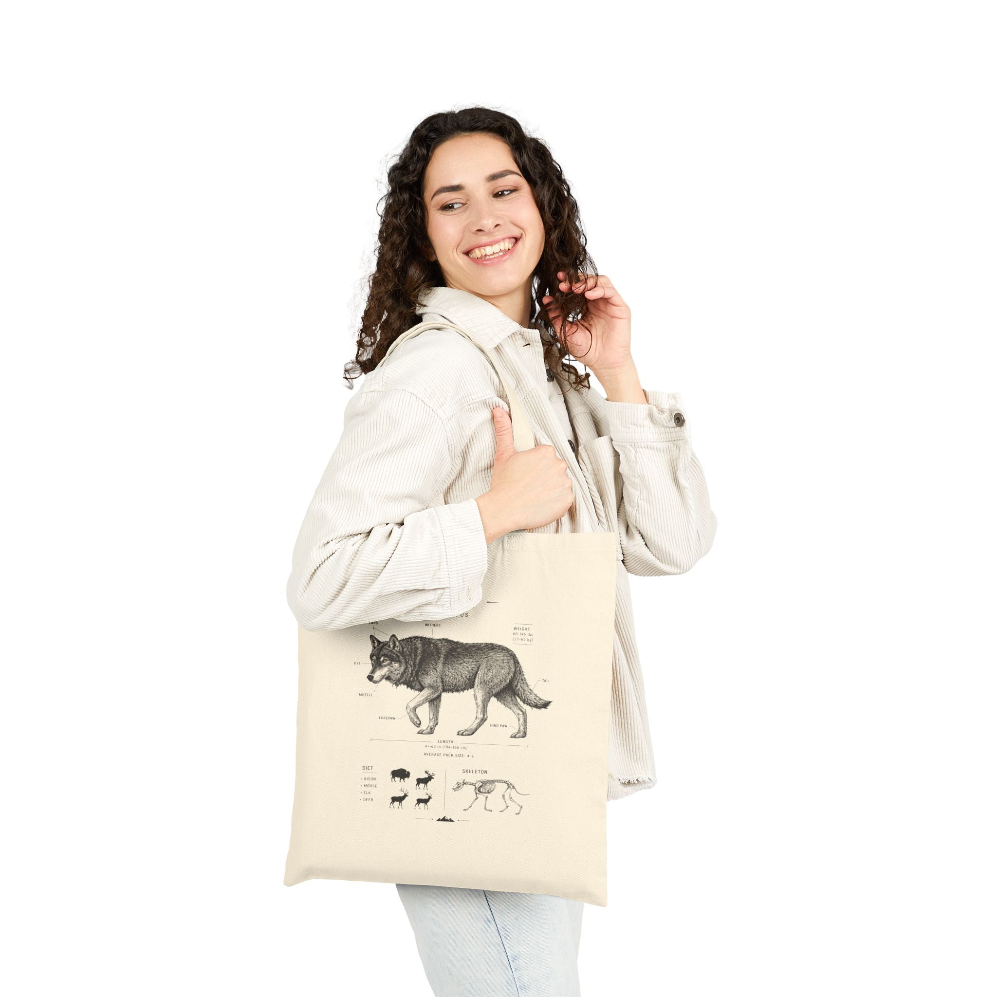 Wolf Anatomy Canvas Tote — Vintage Scientific Illustration Eco Grocery Bag Secondary image