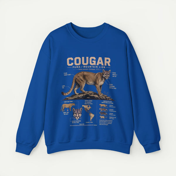 Cougar Anatomy Sweatshirt – Puma / Mountain Lion Educational Crewneck