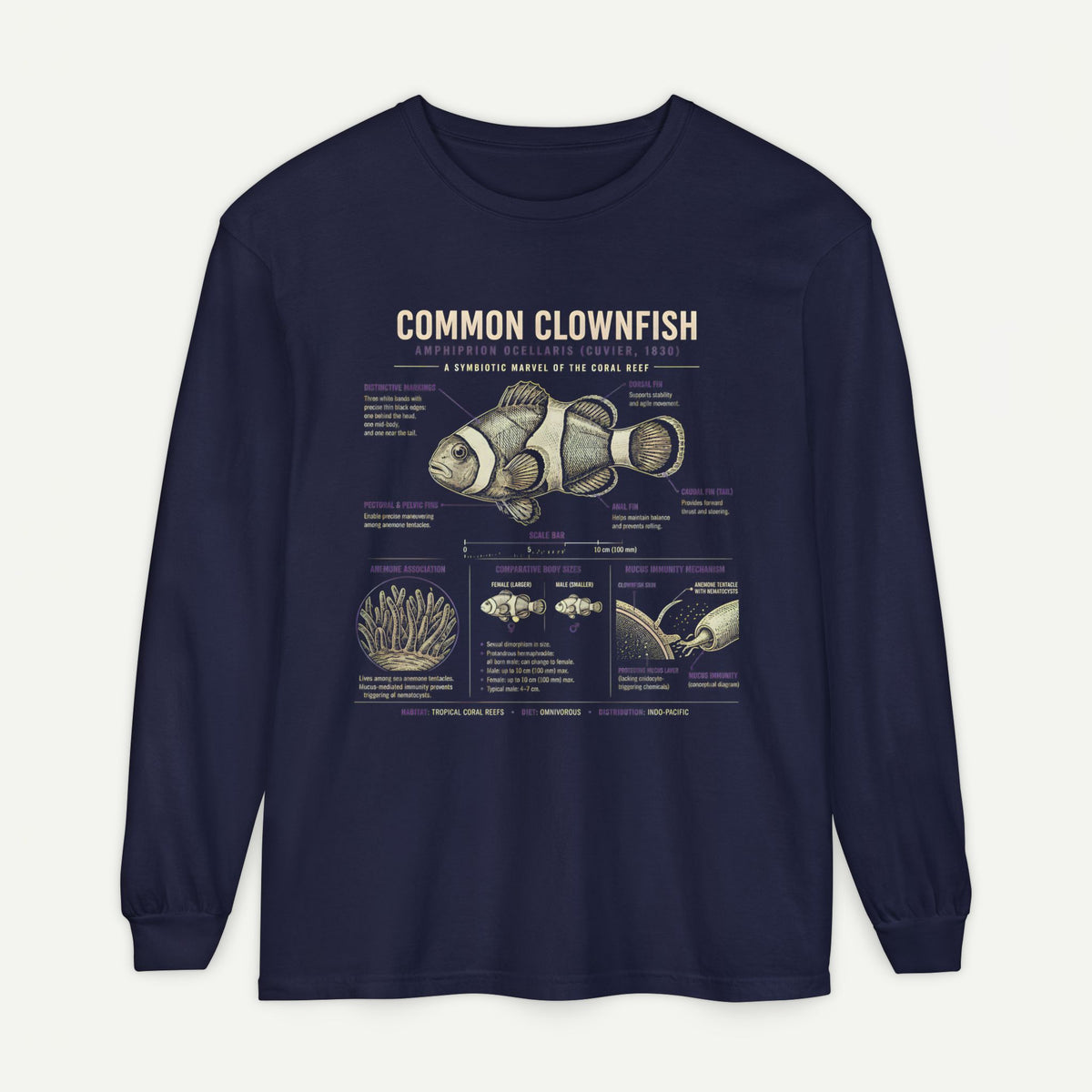 Common Clownfish Anatomy Long Sleeve Tee