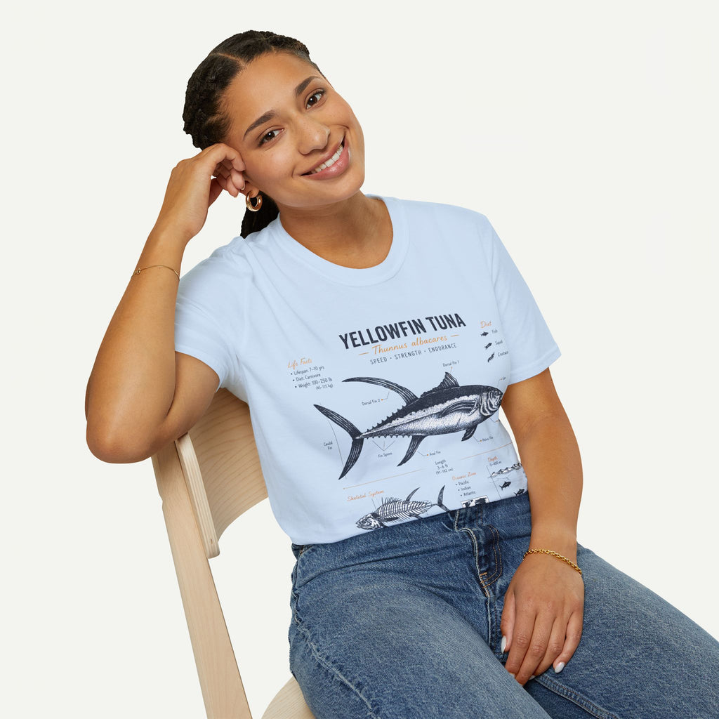 Yellowfin Tuna Anatomy T-Shirt — Vintage Fish ID Graphic Tee