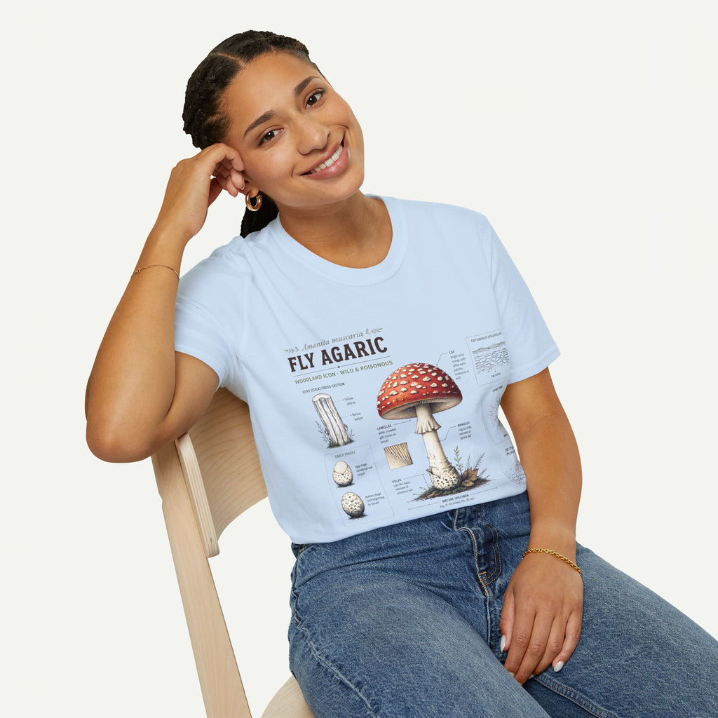 Amanita Mushroom Anatomy T-Shirt — Fly Agaric Botanical Illustration Tee
