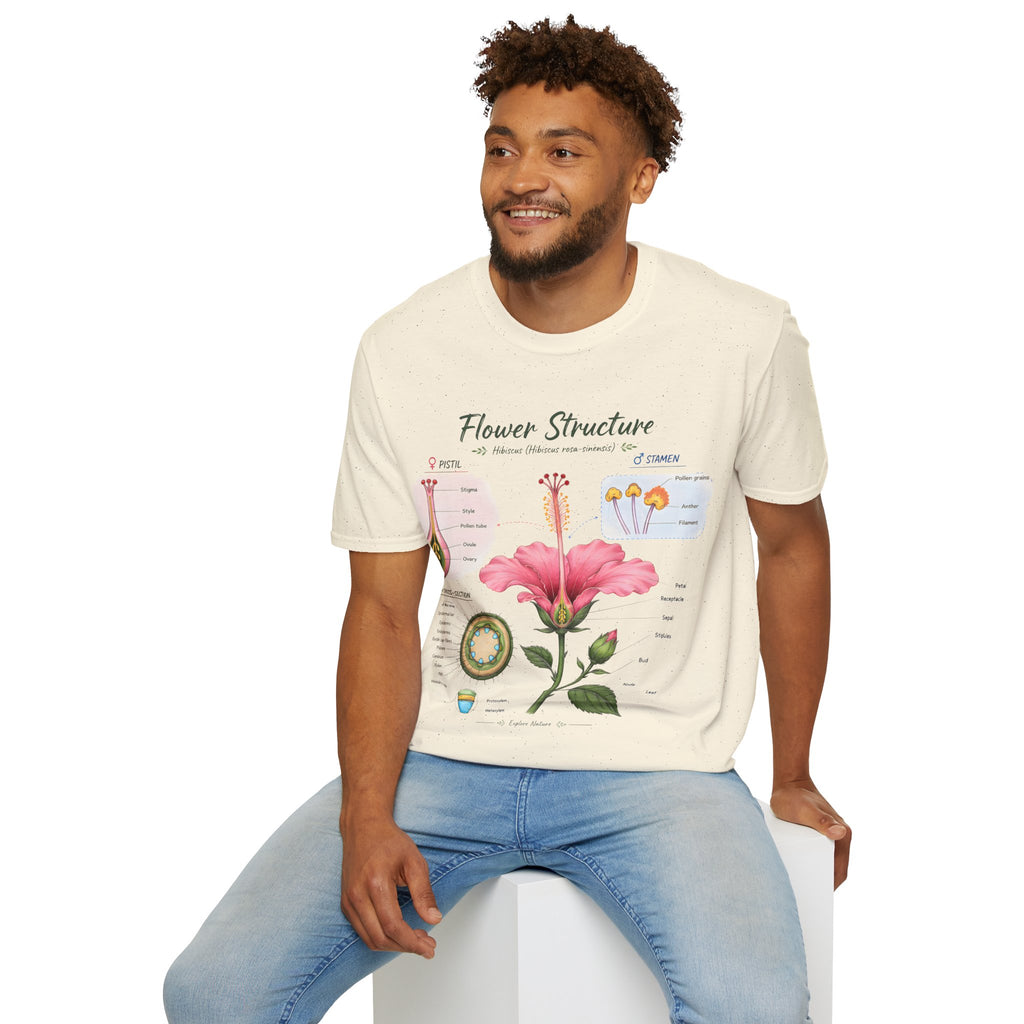 Flower Structure T-Shirt — Hibiscus Botanical Anatomy Diagram Tee