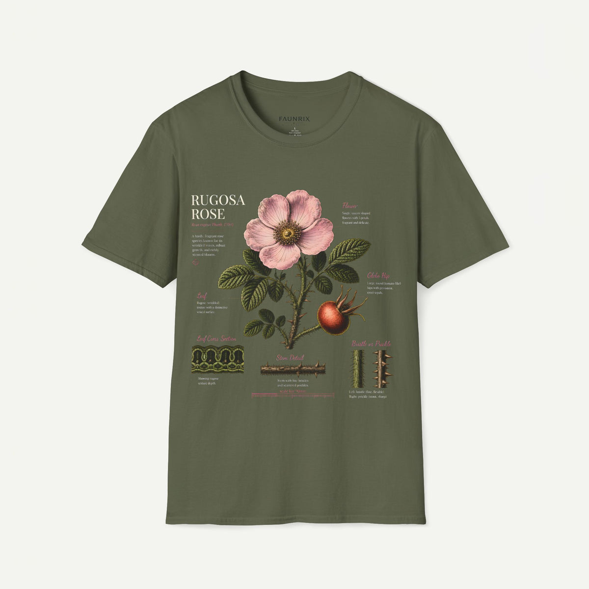 Botanical Rose Anatomy T-Shirt – Vintage Floral Illustration Tee