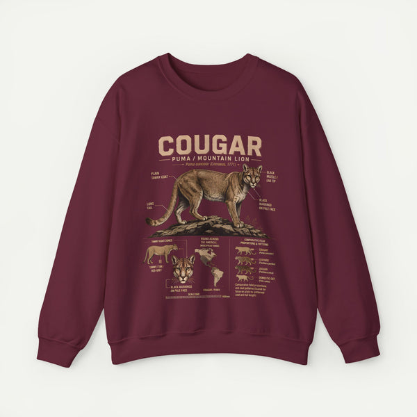 Cougar Anatomy Sweatshirt – Puma / Mountain Lion Educational Crewneck
