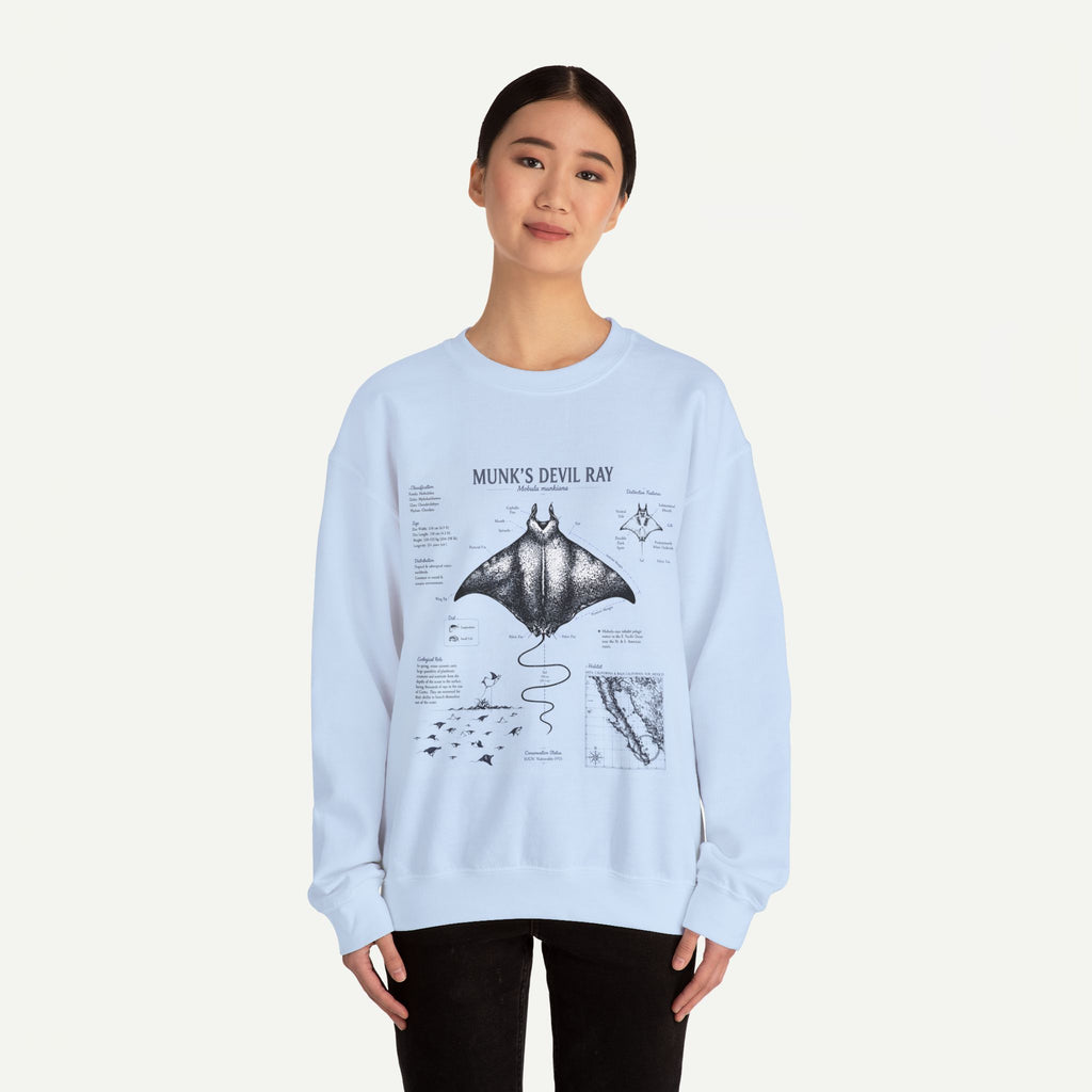 Munk’s Devil Ray Anatomy Sweatshirt — Vintage Marine Biology Graphic Crewneck