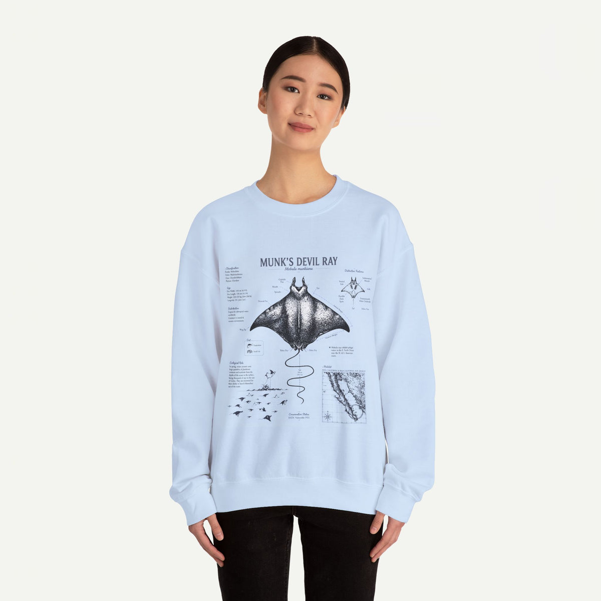 Munk’s Devil Ray Anatomy Sweatshirt — Vintage Marine Biology Graphic Crewneck