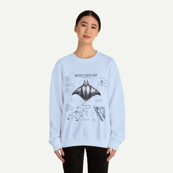 Munk’s Devil Ray Anatomy Sweatshirt — Vintage Marine Biology Graphic Crewneck