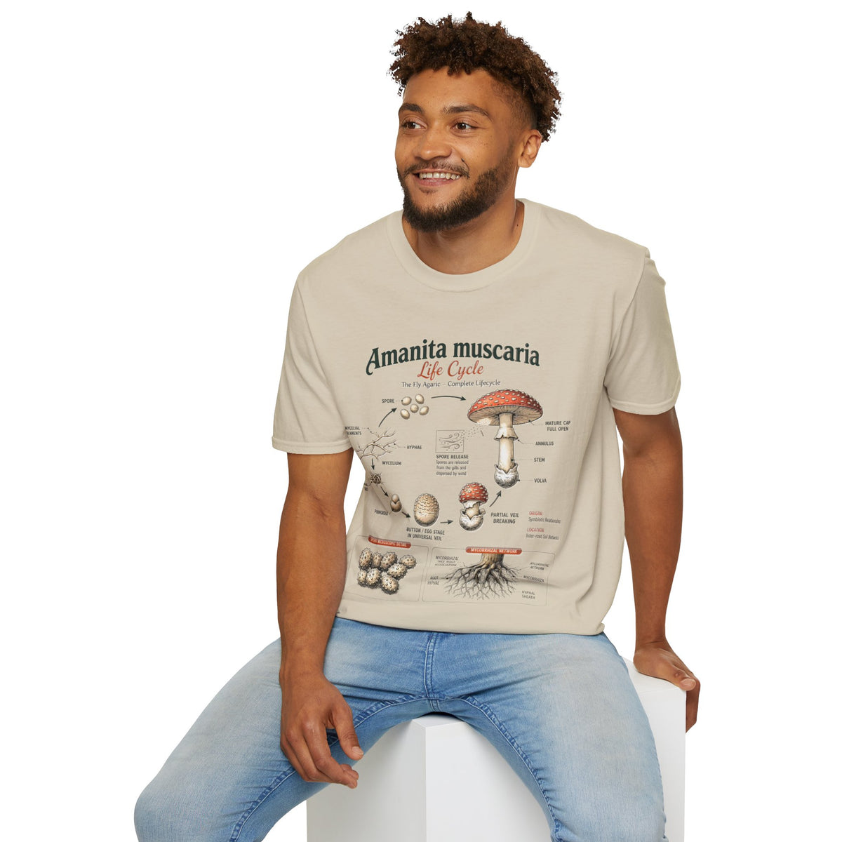 Amanita muscaria Life Cycle Anatomy T-Shirt — Educational Mushroom Diagram Tee