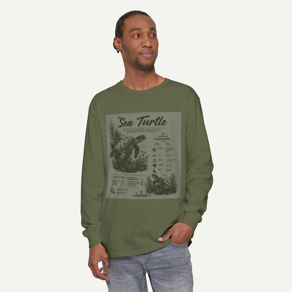 Sea Turtle Anatomy Long Sleeve Tee