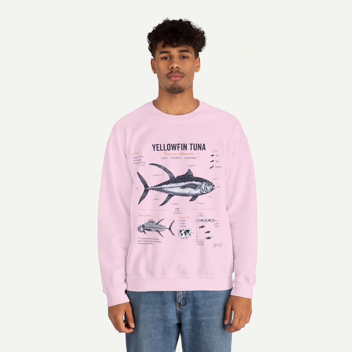 Yellowfin Tuna Anatomy Sweatshirt — Vintage Fish Illustration Crewneck