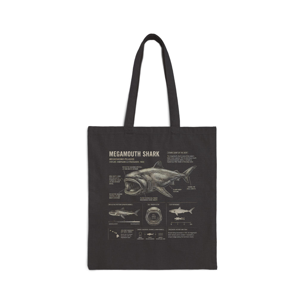 Megamouth Shark Anatomy Canvas Tote Bag — Ocean Biology Illustration Eco Tote