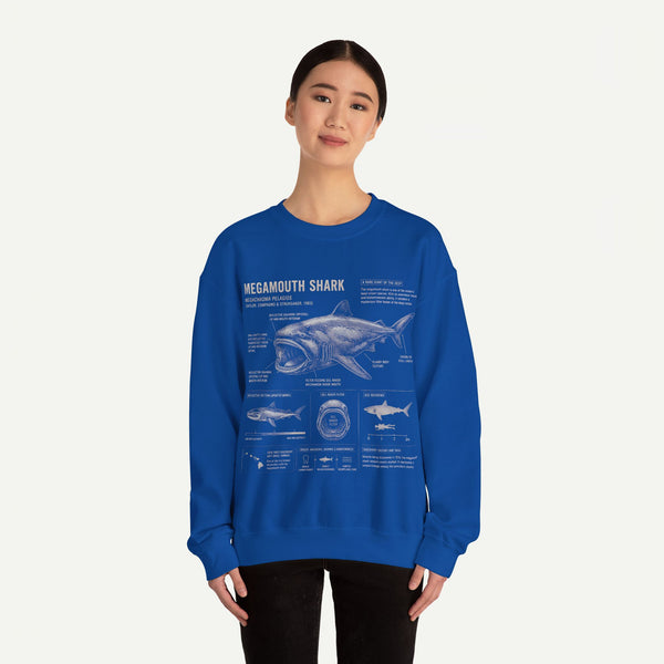 Megamouth Shark Anatomy Crewneck Sweatshirt