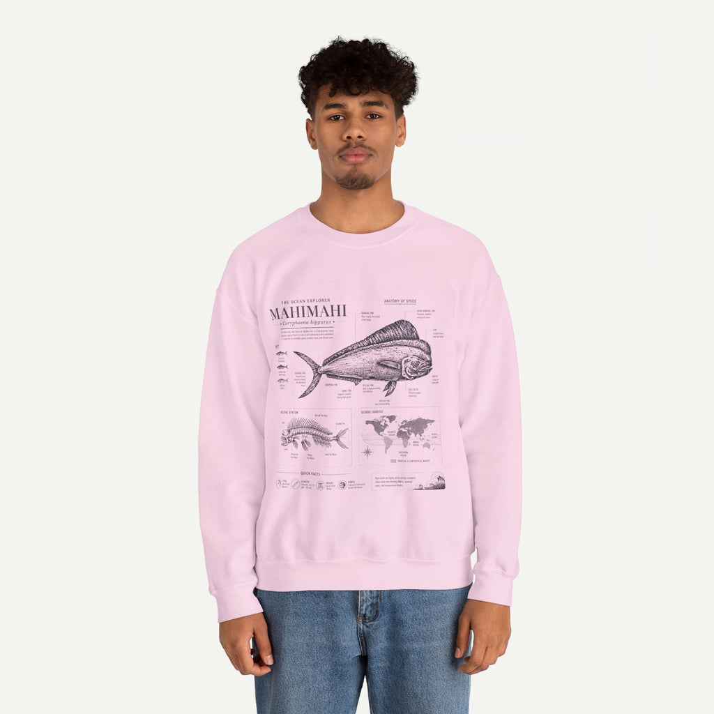 Mahi Mahi Fish Anatomy Sweatshirt
