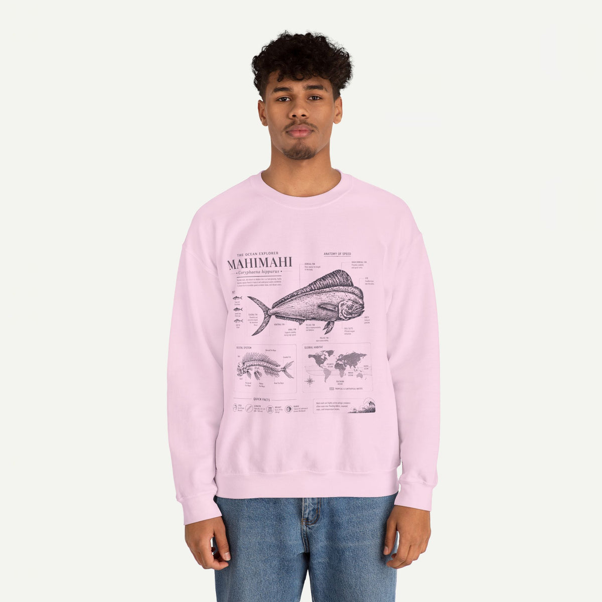 Mahi Mahi Fish Anatomy Sweatshirt