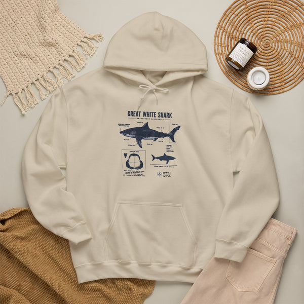 Shark Diagram Hoodie — Great White Shark Anatomy Graphic Sweatshirt