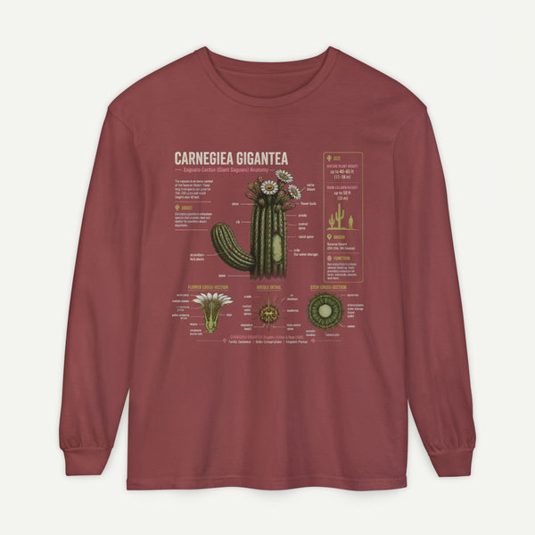 Saguaro Anatomy Long Sleeve Tee — Carnegiea Gigantea Cactus Diagram