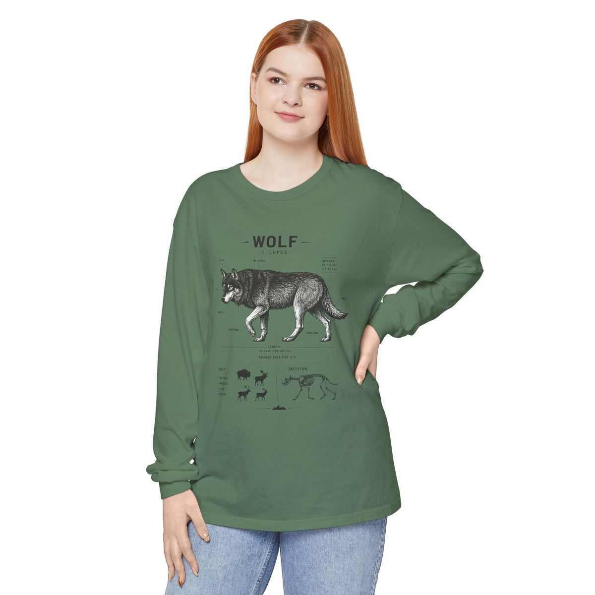 Wolf Anatomy Long Sleeve Tee