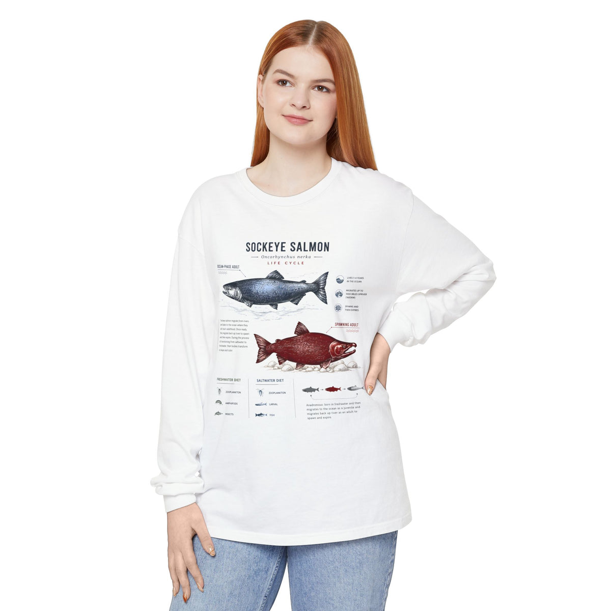 Sockeye Salmon Anatomy Long Sleeve Tee