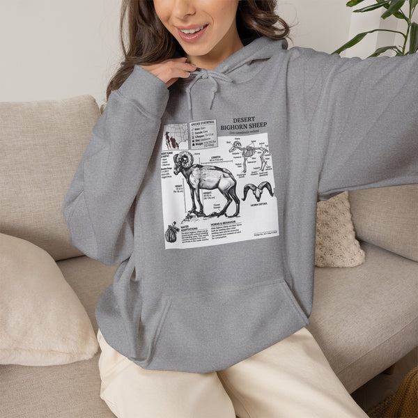 Dog Anatomy Hoodie – Vintage Canine Diagram Sweatshirt