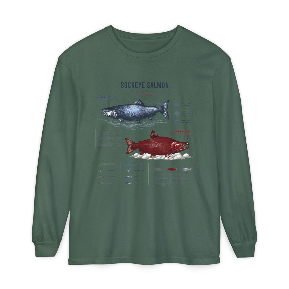 Sockeye Salmon Anatomy Long Sleeve Tee
