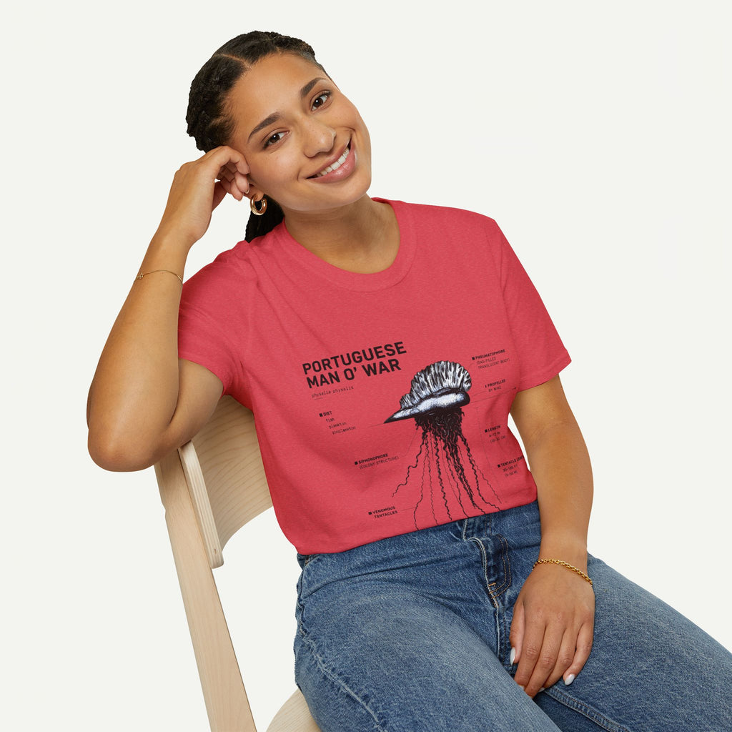Portuguese Man O' War Anatomy T-Shirt — Marine Biology Graphic Tee