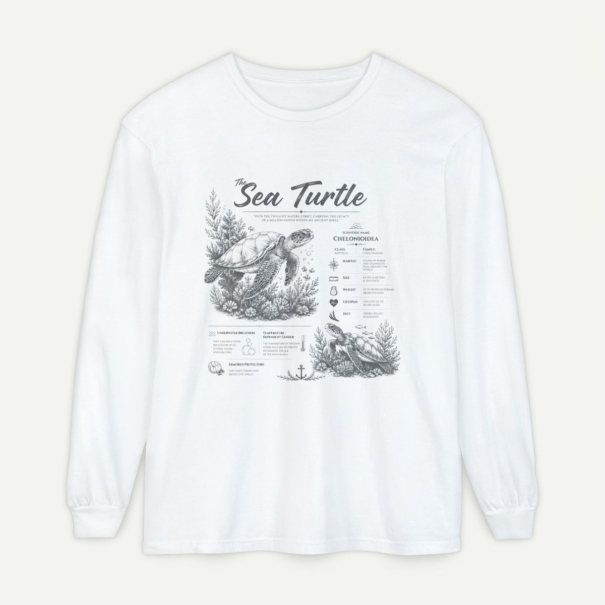 Sea Turtle Anatomy Long Sleeve Tee